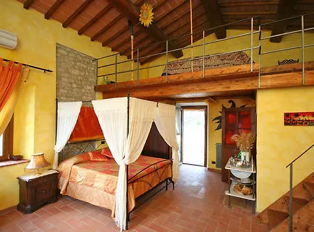 Silvia Apartment Rignano Sull Arno