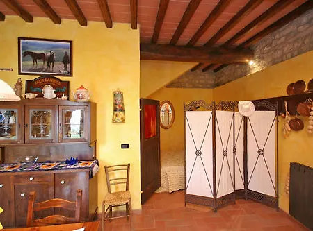 Silvia Rignano Sull Arno